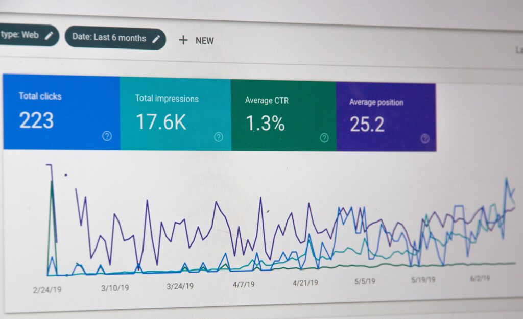 Measuring SEO